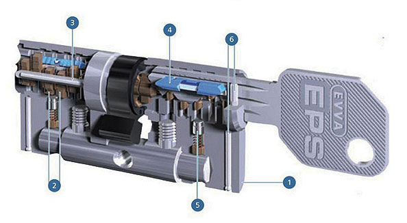 evva-konstr-eps1